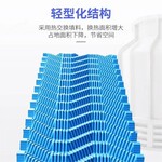 新疆克拉瑪依冷卻塔填料生產廠家降溫塔散熱片S波填充料淋水片
