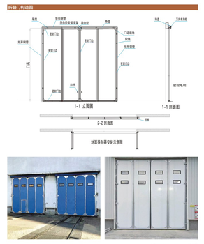 沈阳订做工业提升门维修大背筋工业门厂房门推拉门平移门维修