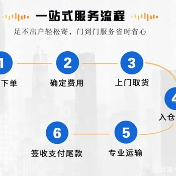 國外芳香劑進口清關(guān)香港芳香劑進口報關(guān)到國內(nèi)物流運輸