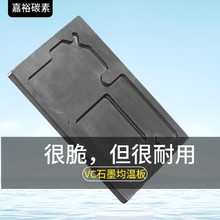 专注VC石墨均温板10年，共筑可持续的散热未来