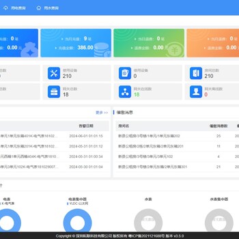 水電抄表預(yù)付費管理系統(tǒng)