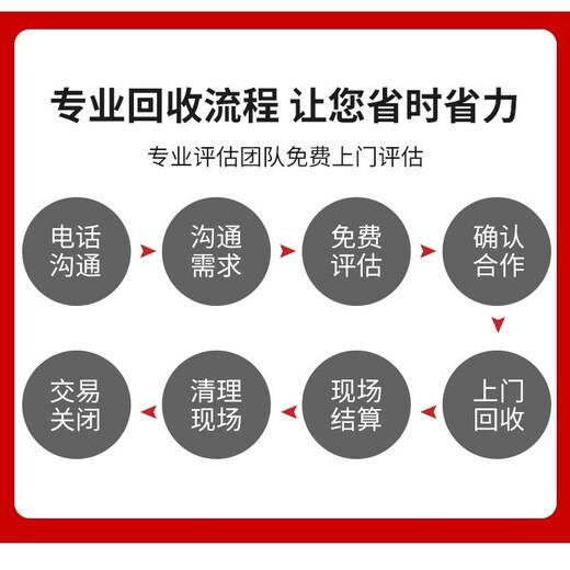 回收电力专题：佛山南海报废配电柜/高低压电缆收购商家