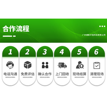 佛山高明區戶外箱式變壓器回收/母線銅排收購/酬勞豐厚