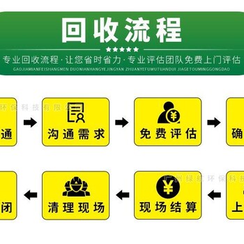 清远s9变压器拆除回收变电站收购商家资质