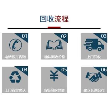 中山神灣鎮(zhèn)預裝式變壓器回收/成軸電纜線收購/提供上門服務
