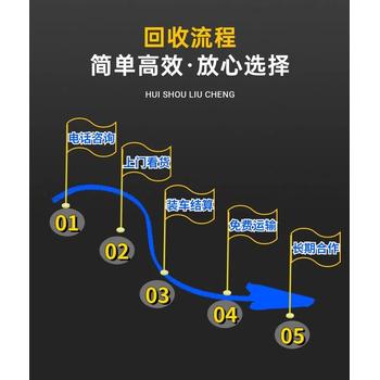 广州增城350kva变压器拆除回收变电站收购公司负责报价