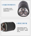 增城變壓器拆除回收提供二手柴油發(fā)電機(jī)回收