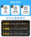 深圳臨時(shí)箱式變壓器回收配電房收購廠(chǎng)家提供服務(wù)