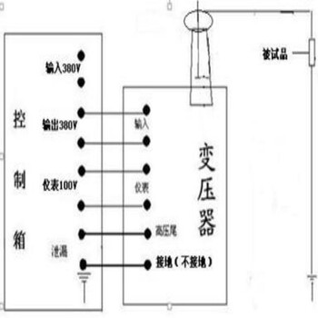 珠海金湾s9变压器拆除回收变电站收购厂家提供服务