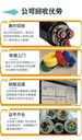 回收免費評估：江門新會配電房變壓器拆除/母線槽收購公司
