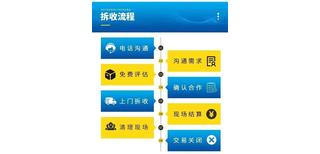 中山火炬开发区s11变压器拆除回收变电站收购公司负责报价图片4