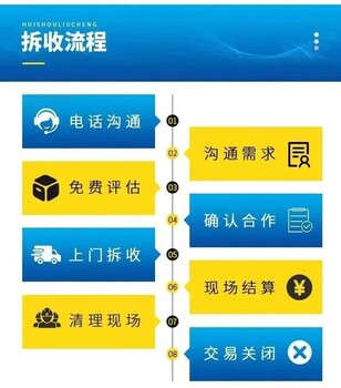 深圳龙岗机械设备拆除回收变电房收购商家资质