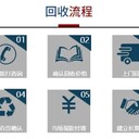 南沙區(qū)組合式變壓器回收-提供上門拆除收購廢電線服務