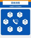 云浮五金設備拆除回收變電站收購公司負責報價
