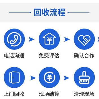 廣州荔灣區(qū)S13變壓器拆除收購低壓配電柜回收公司