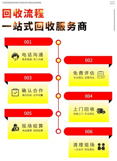 清远变电站拆除母线电缆回收厂家免费估价