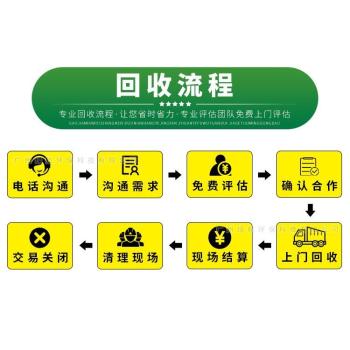 广州从化变电站拆除变压器回收厂家收购