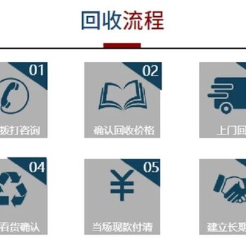 佛山禪城區(qū)變電站拆除變壓器整套設(shè)備回收廠家收購