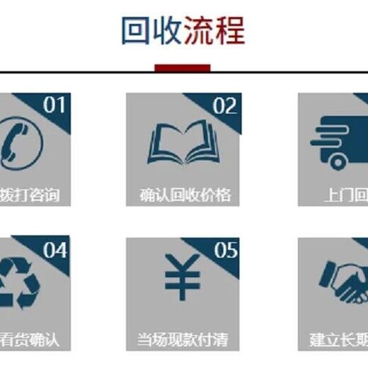 增城變電站拆除變壓器整套設備回收廠家免費估價
