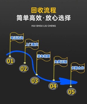 东莞虎门镇变电站拆除高低压电缆回收公司电话估价