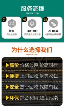 江門配電房拆除冷水機(jī)組回收公司電話估價(jià)
