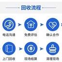 佛山南海區(qū)配電房拆除電力設(shè)備回收公司上門拆除