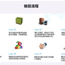 東莞進(jìn)口產(chǎn)品報(bào)廢/麻涌鎮(zhèn)銷毀公司/電子產(chǎn)品處理中心