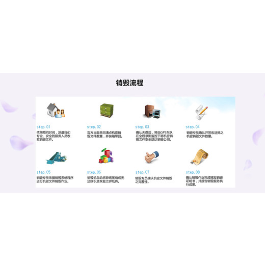 增城紙質(zhì)資料銷毀出具報廢證明
