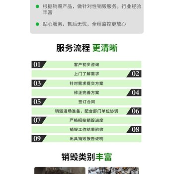 深圳龍崗報廢進口豬排銷毀/焚燒范圍廣泛