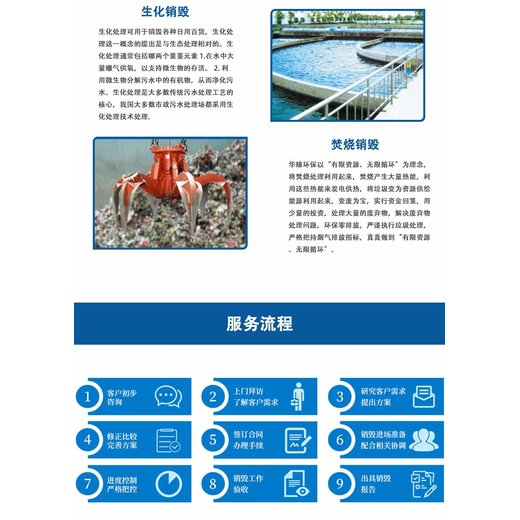 廣州增城報廢過期資料銷毀回收/公司資質