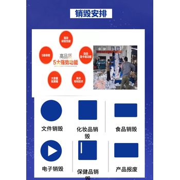 廣州海珠區報廢過(guò)期庫存藥物回收銷(xiāo)毀退貨商品報廢公司