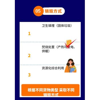 虎門鎮(zhèn)報廢涉密文件回收處理單位（7個銷毀步驟）