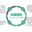 深圳過期凍品報(bào)廢深圳南山區(qū)銷毀公司/牛奶飲料處理中心