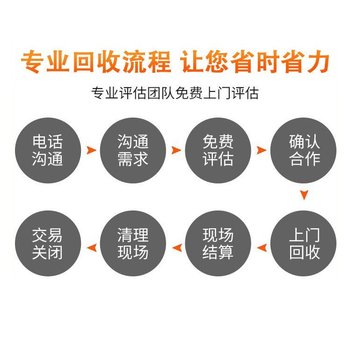 深圳光明區(qū)過期化妝品銷毀出具報廢證明