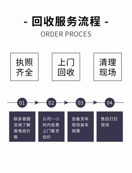 深圳南山区报废过期日化品销毁/回收处理中心