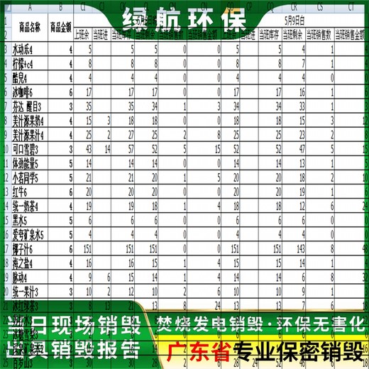 廣州花都區(qū)報廢保健品銷毀/焚燒處置單位