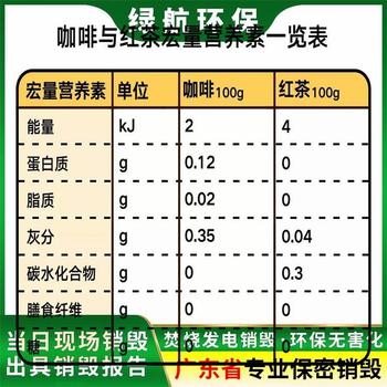 深圳坪山区报废过期文件销毁回收/出具报告证明