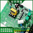 廣州花都報(bào)廢進(jìn)口豬肉銷毀/公司資質(zhì)