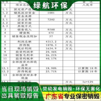 广州黄埔区报废废弃化妆品销毁/出具报告证明