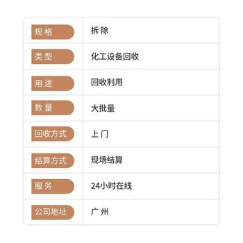 深圳大鹏区报废食品厂设备回收公司快速出价