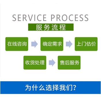 深圳工程机械设备回收深圳化工设备回收