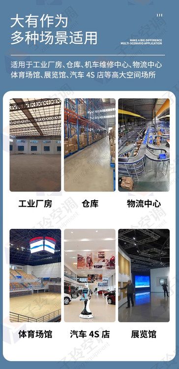 高大空間供熱機組