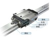 IKO微型導軌適用于人形機器人關節LWLC7B、LWLC9B