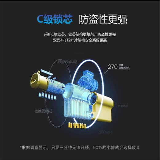 皇迪指紋鎖怎么進入管理員模式I智能鎖無法開啟門維修售后