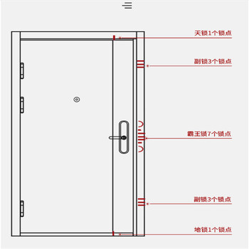 樂扣樂扣防盜門鎖業(yè)全國24小時售后電話
