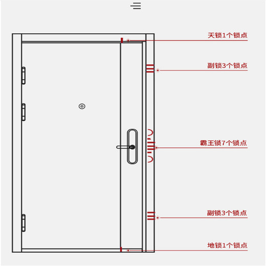 东鹊指纹锁如何录指纹I智能锁无法开启门维修售后