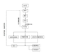 离子交换树脂工艺回收金