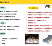 复杂结构零件WC包镀加工碳化钨耐磨层包覆