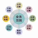 代辦注冊公司