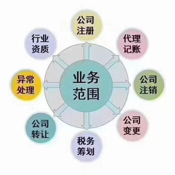 代辦注冊公司